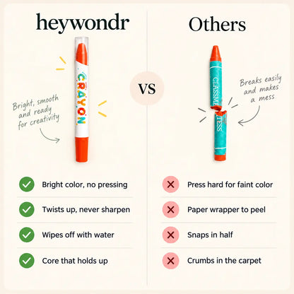 SilkyStix™ Crayons Theholidaycrate